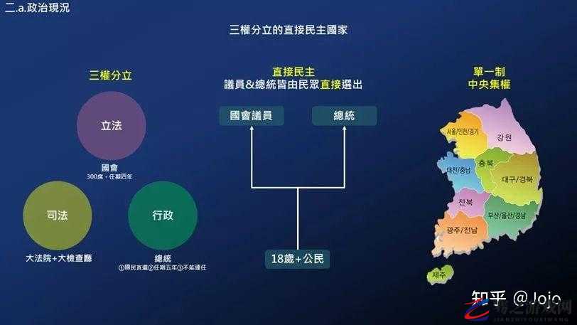 美国、韩国、日本在全球政治经济文化中的地位与影响探讨