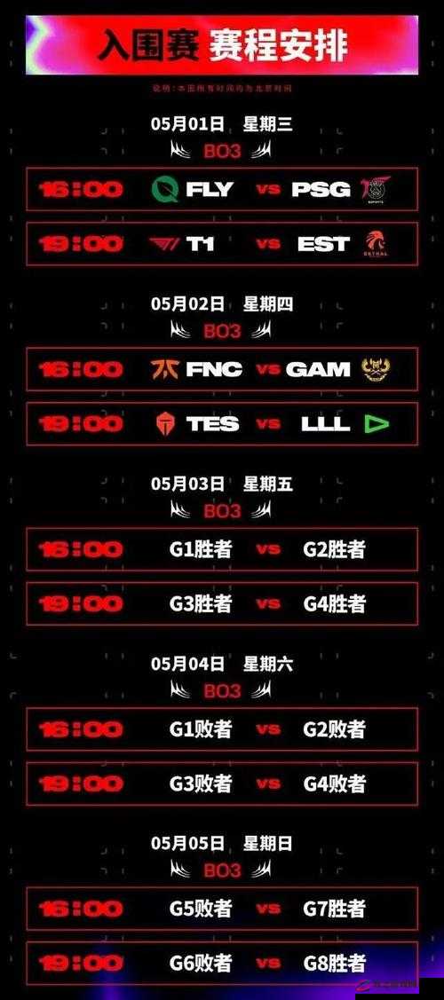 MSI2024 赛程：电竞盛宴即将开启