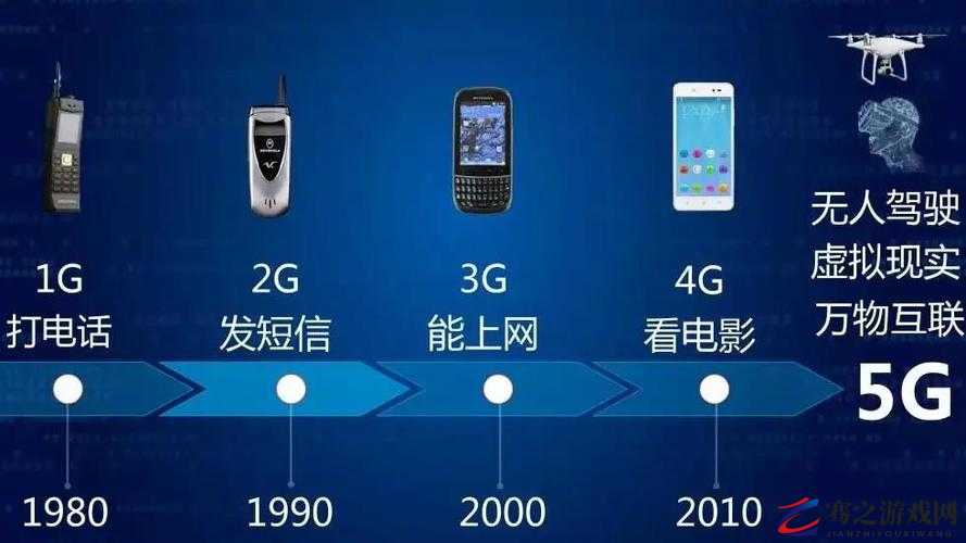 5g 探花 5g 天线：关于其技术原理与应用场景的详细探讨