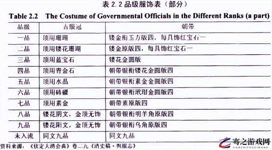 国产伦精品一品二品三品哪个好：探讨不同品级的特点与差异