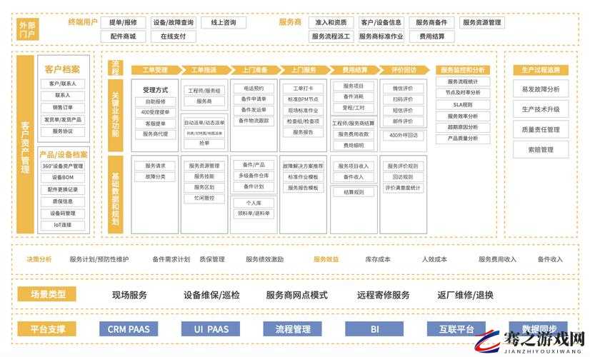 成免费的 crmzh3cc 特色：一站式客户关系管理解决方案