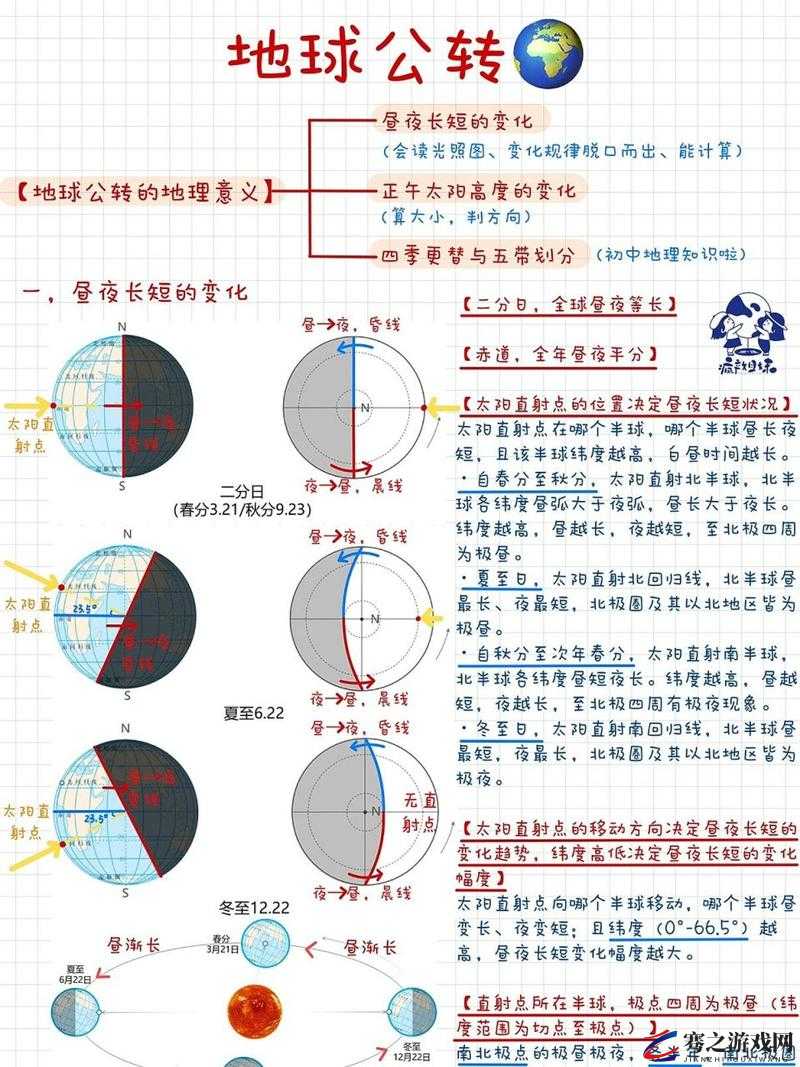 日夜交替 12 小时：是自然规律，也是生命的节奏