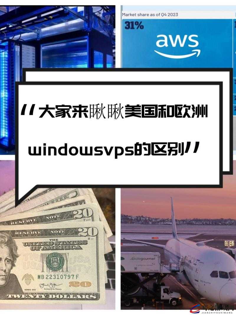 美国和欧洲 windowsvps 区别大盘点