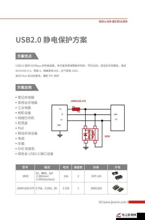 解密日产区一线二线三线 A7778 移动端口无法进入原因分析及解决办法探讨