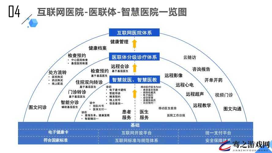 佳柔和医院长第 3 部：揭开医疗黑幕的惊险之旅