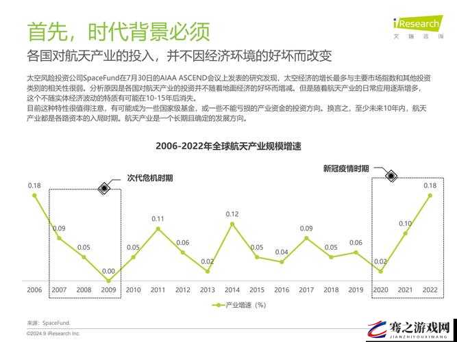 97 国产精华产品市场前景分析：发展趋势与未来潜力探讨