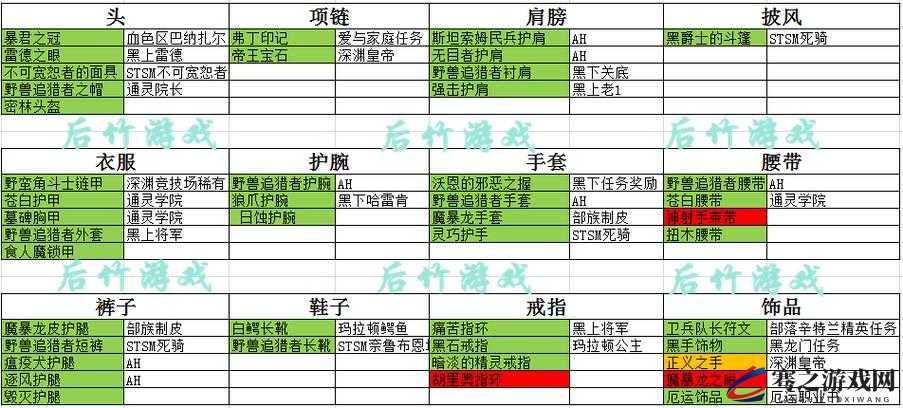 魔兽世界，熔火之心（MC）副本重置时间机制全面详细解析