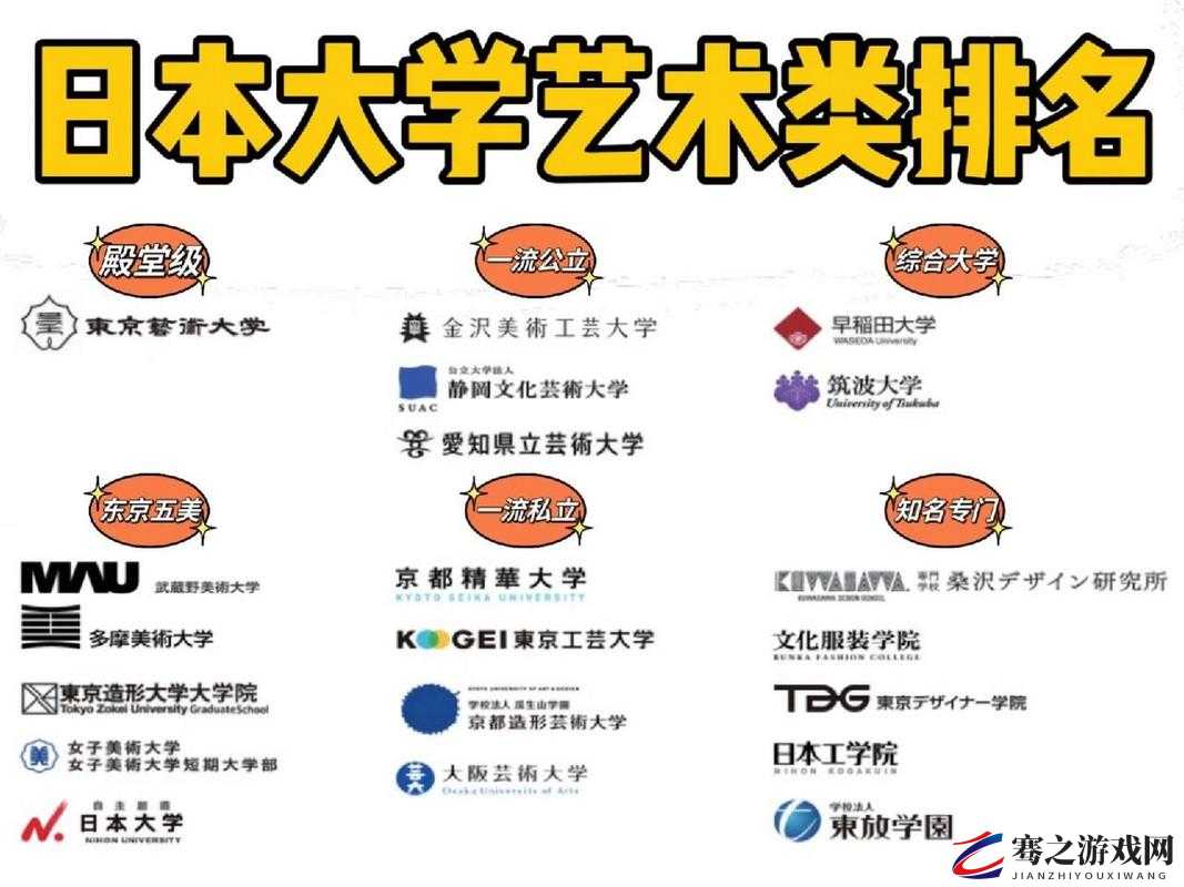 日本顶级艺术类大学：探索艺术殿堂的卓越教育之路