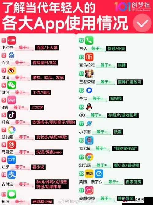 夜里 18 款禁用的软件 app ：为何被禁止使用及影响解析