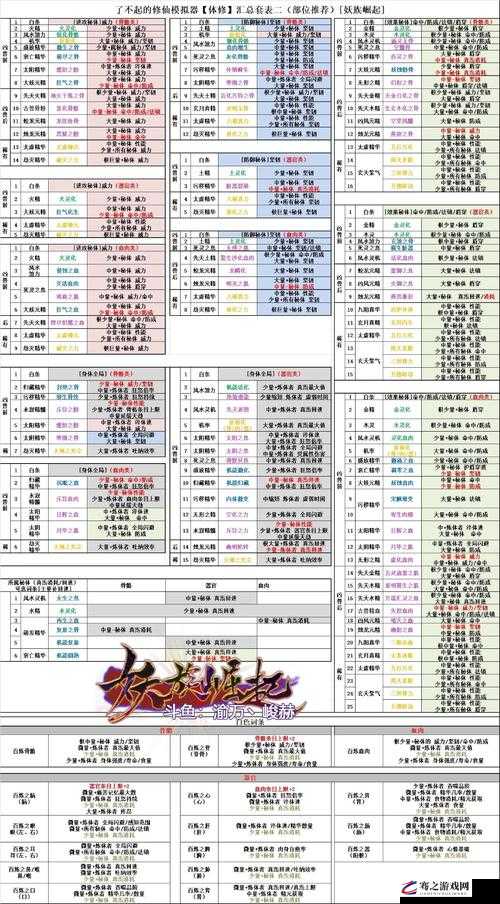 修仙模拟器飞升全攻略，从入门到精通的详细步骤与深度解析