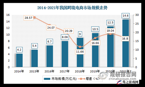 国产产品与亚洲产品的独特魅力与发展前景