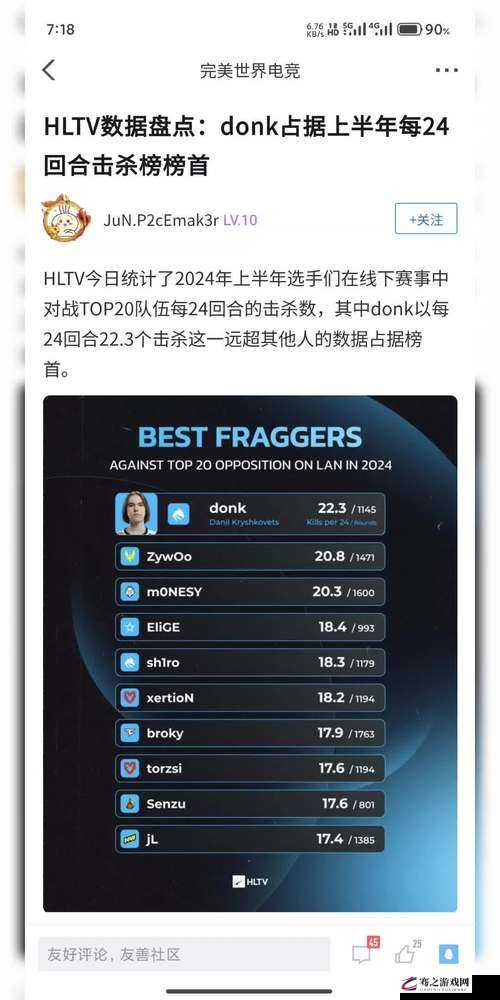 HLTV 出品：深度解析电竞赛事的专业视角