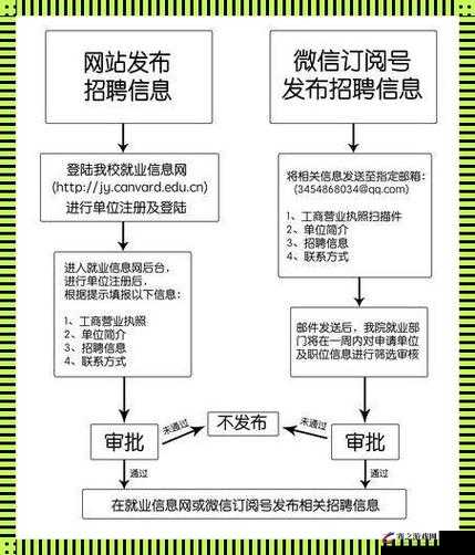 校园绑定JY 收集系统：助力提升校园管理效率与质量