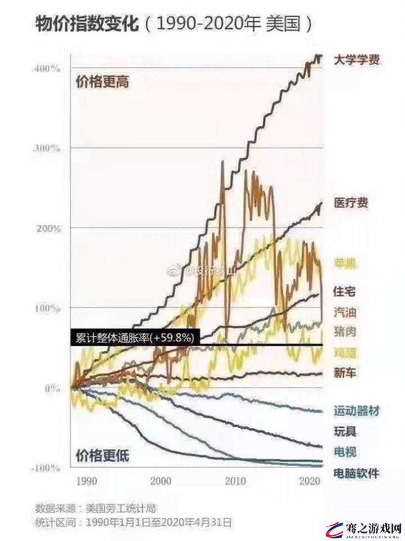 美国 Д30 相关：其独特性能与发展前景探讨