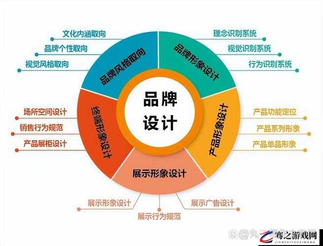 欧洲、日本、中国的高质量产品：满足你不同需求的选择