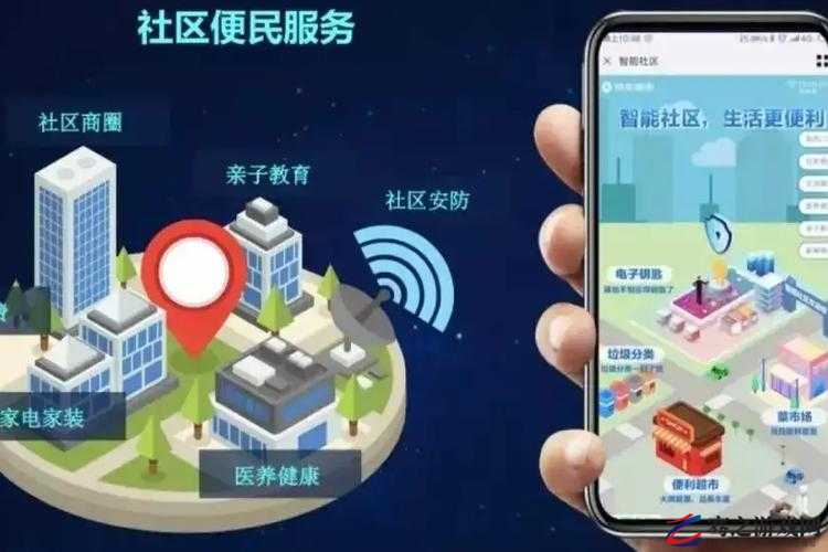 成人社区 app 导航密 APP：畅享便捷实用的社区服务平台