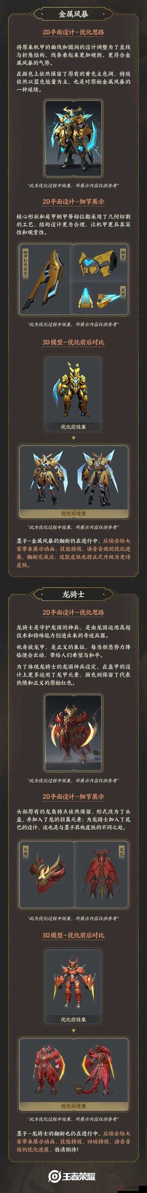 龙骑士阵容，策略布局与荣耀征程的史诗级交响乐章