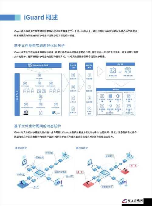 免费网站安全软件大全：全方位安全防护软件大汇总