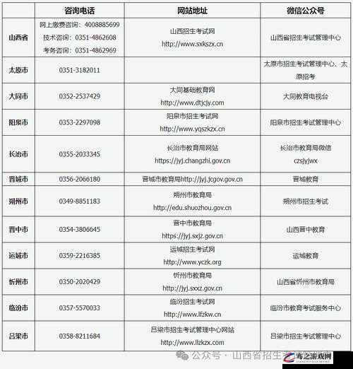 9.1 成人网站相关内容引发热议探讨