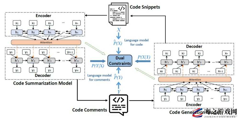 JAVAVIDEOAUDIOENCODER 的功能是什么：详细解读与应用场景