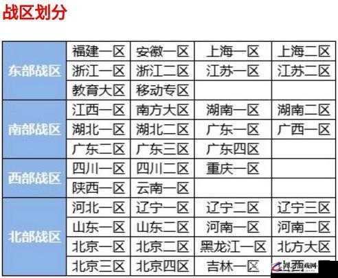 CF华中区全面解析，涵盖大区划分及独特游戏文化深度探索