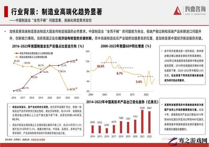 2024 国精产品一二二线之独特魅力与发展趋势探讨