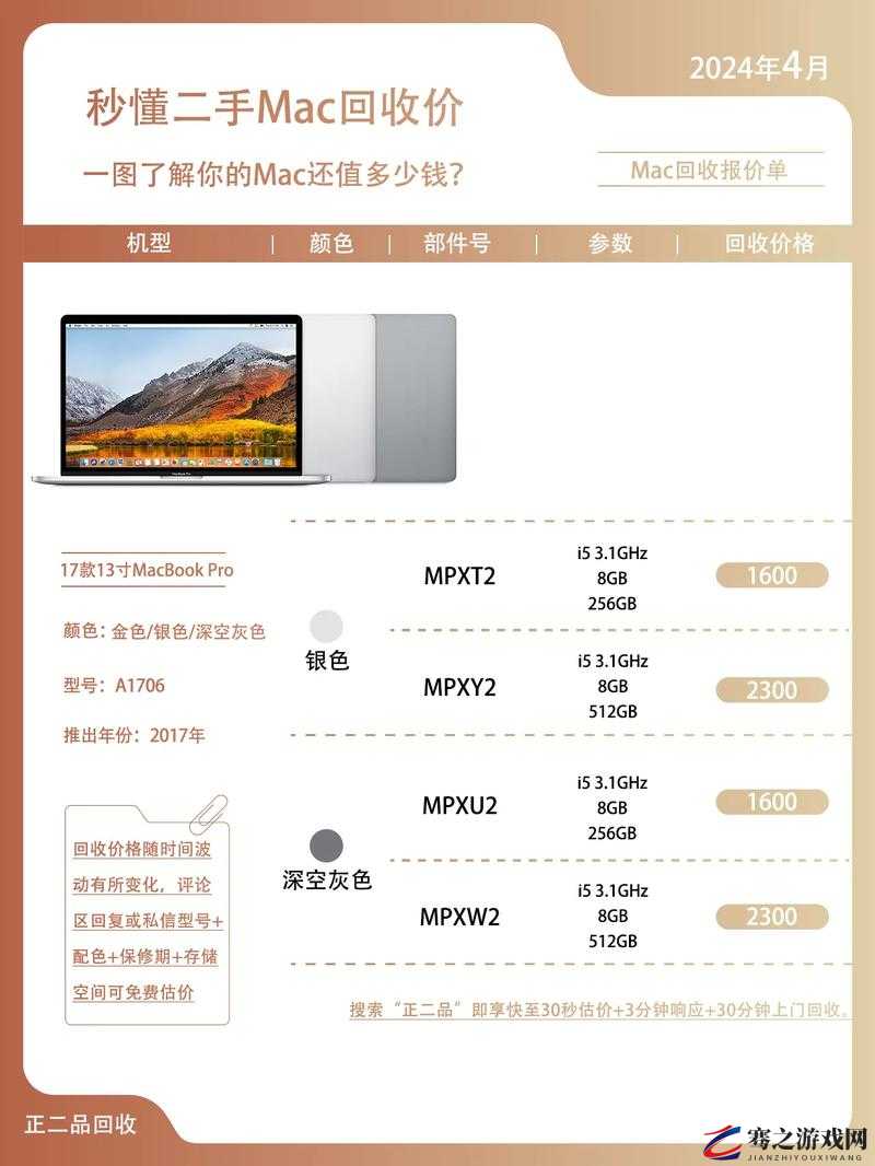 macbookpro2017 鲁大师-一款强大的电脑性能测试工具