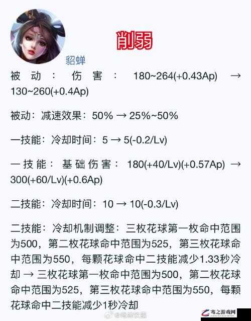 貂蝉英雄技能冷却缩减机制，CD上限深度解析与实战应用探讨