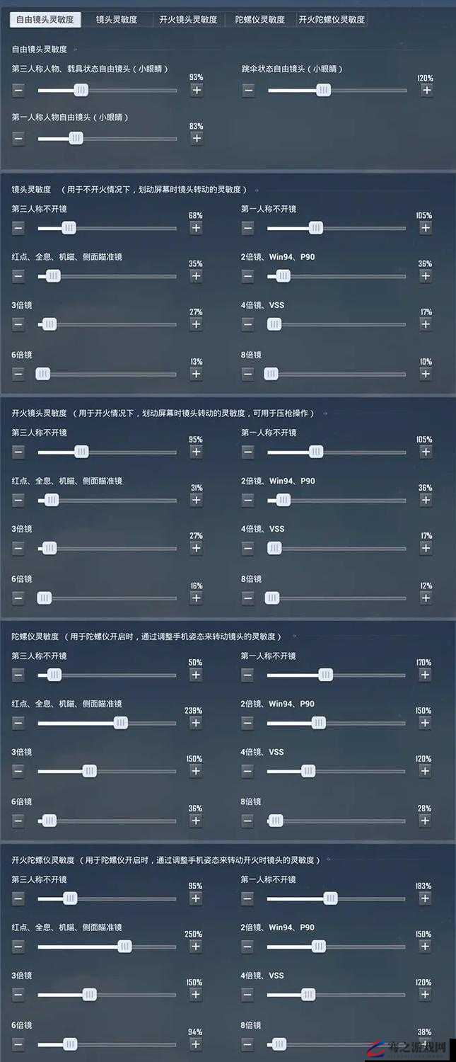 安卓手机和平精英游戏灵敏度全面优化设置指南
