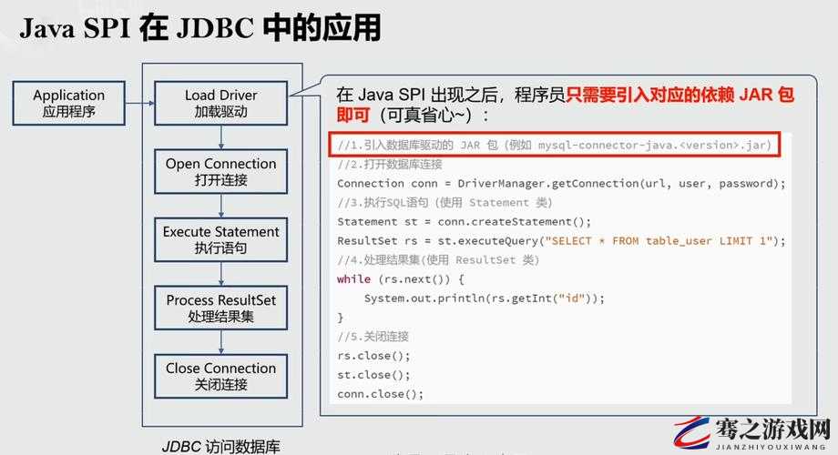 JavaGenericVisitorAdapter 及其在软件开发中的重要作用与应用