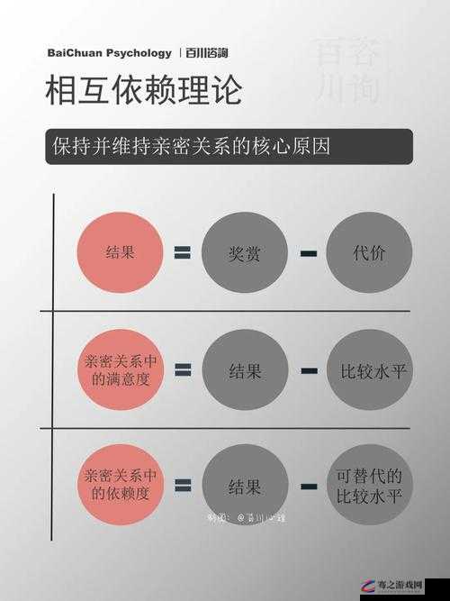 交而不泄：维系亲密关系的重要准则