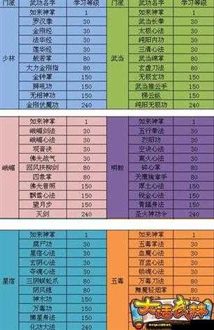 探索下一站江湖，解锁白首太玄经绝世秘籍的奇幻冒险之旅