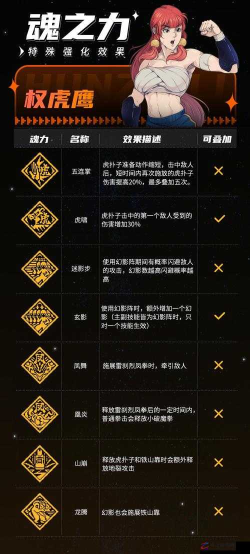 战魂铭人游戏中灵魂结晶的全面用途及高效获取途径详解