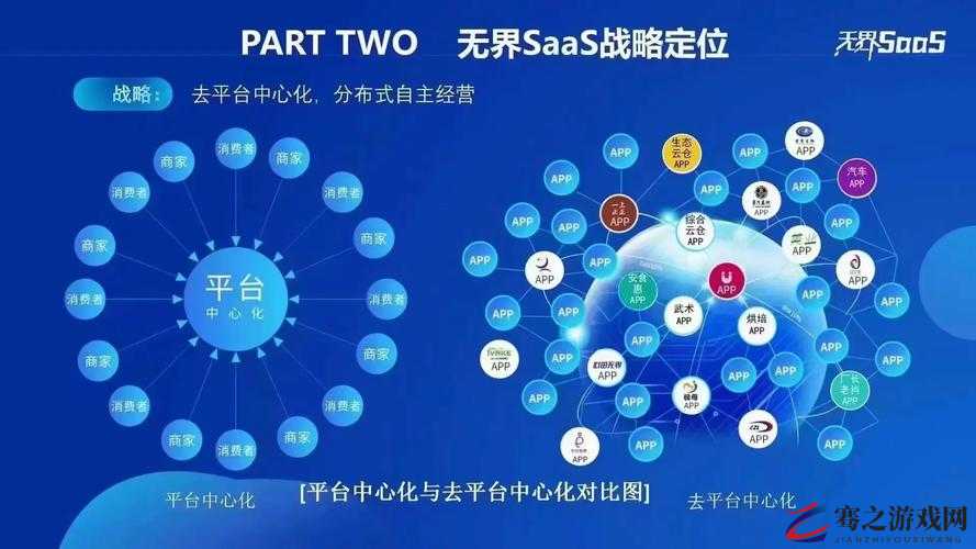 日本免费 SaaS CRM 助力企业数字化转型之道