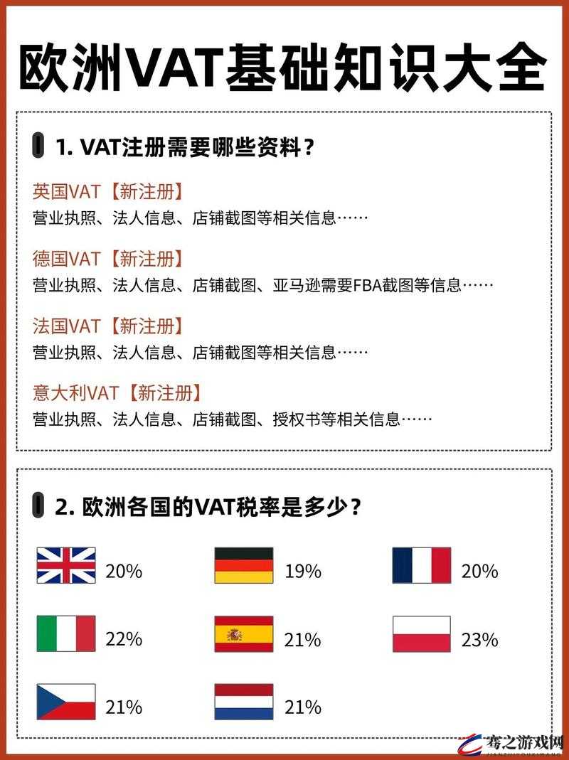 FBA 欧洲 VAT：跨境电商的必备之选