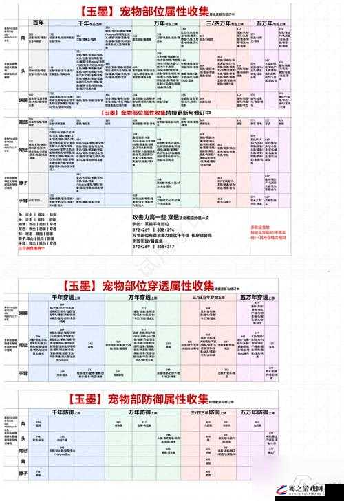 全面解析妄想山海幽兰汤的制作流程、配方详情及获取途径指南