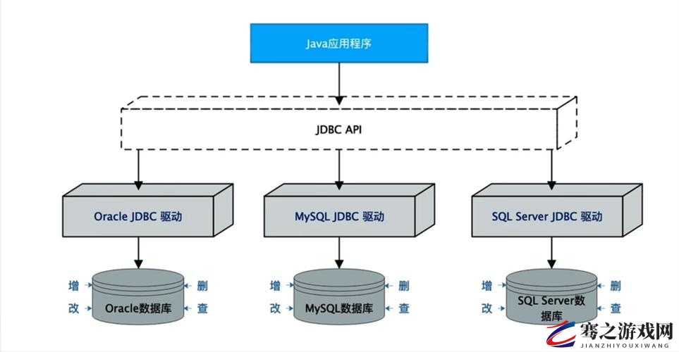 深入探究 JavaGenericVisitorAdapter 及其在编程中的应用与拓展