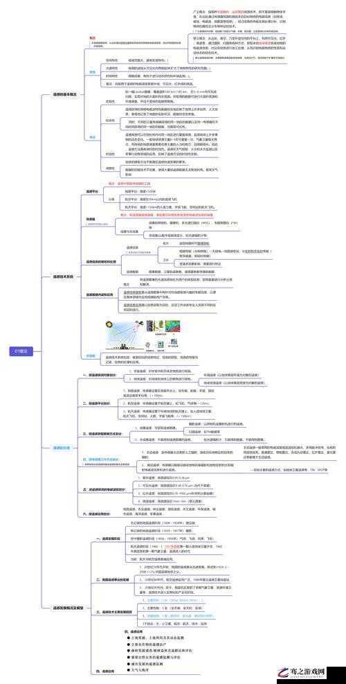 videocodecwmvideodecoder 相关技术原理与应用分析