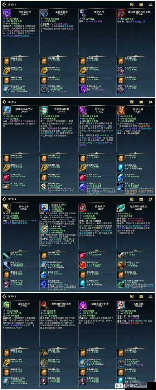 LOL手游全面解析，装备翻译、合成路径及表格大全