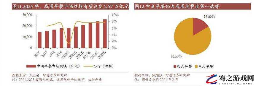 折腾一个多小时弄出的豆浆用户数据造假真相究竟如何