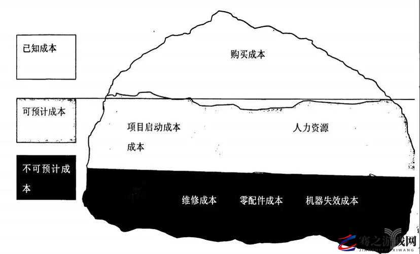 麻豆精产三产深度解析：剖析其发展与影响