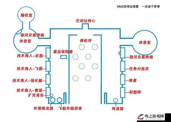 无人深空太空异象任务怎么触发：详细步骤与关键要点解析