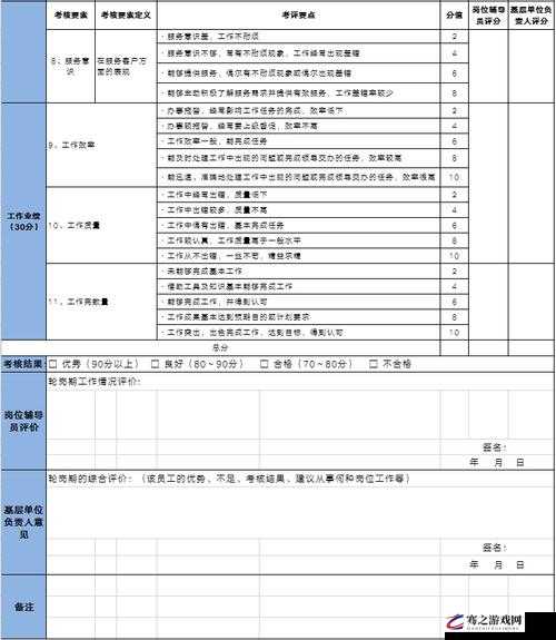 多人轮换怎么做出入不受限制的方法及具体操作流程探讨