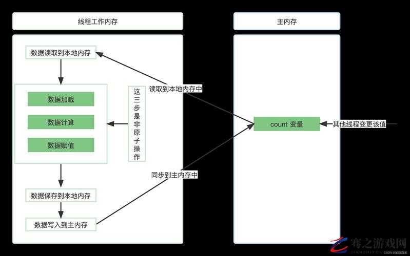 javavideoaudioencode 技术原理与应用实例详解