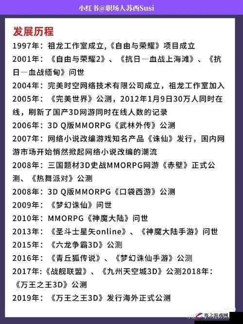 龙族幻想手游详细内存需求分析，探索游戏流畅运行所需配置要求