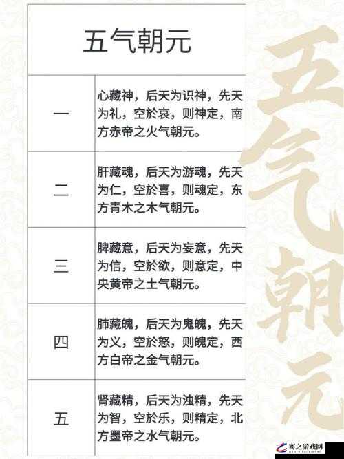 五气朝元，从道家修行到网络游戏技能，深入解析各门派独特运用