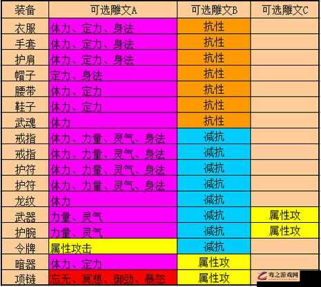 天龙手游武当派技能顺序深度解析，不同战斗场景下的最优组合与释放策略