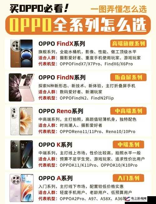 多角度解析OPPO手机无法找到龙族幻想游戏的原因及解决方案探讨