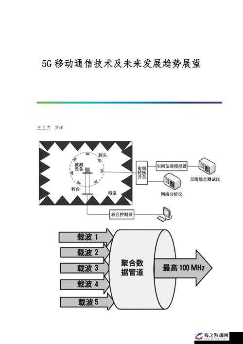 欧洲 5g 频段 n78 对现代通信技术发展的重要影响及未来展望