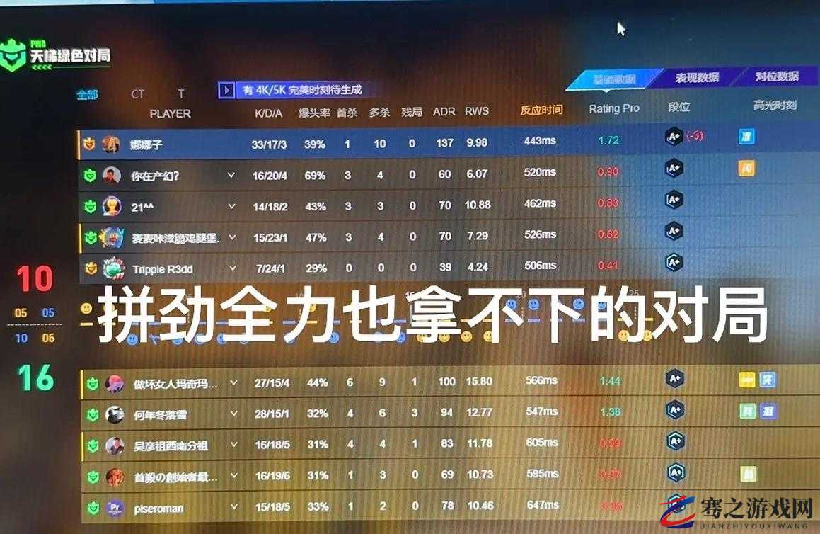 暴躁老姐 CSGO 心得分享：游戏技巧与经验畅谈